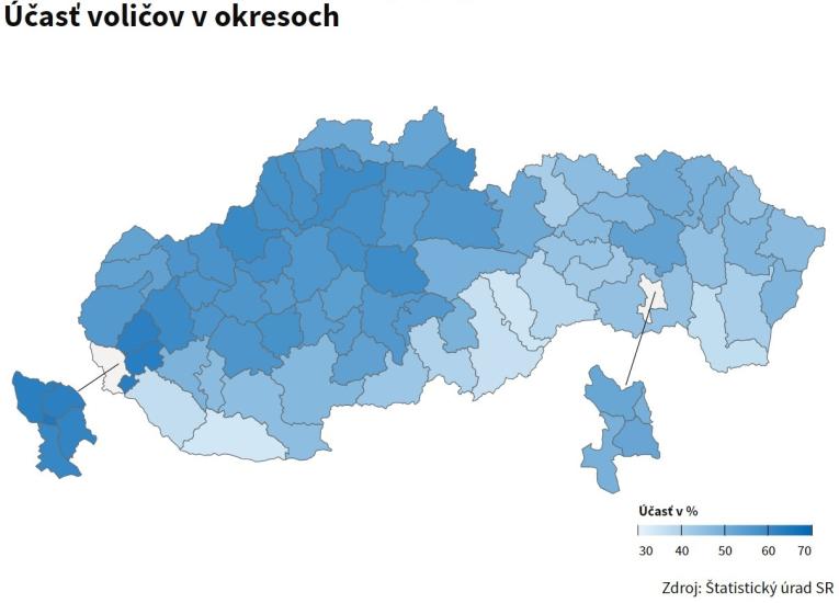 účasť v okresoch